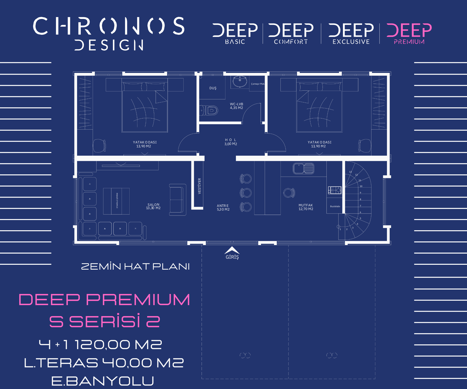 2 DEEP PREMIUM S SERİSİ 4+1 E.BANYOLU ZEMİN PLAN